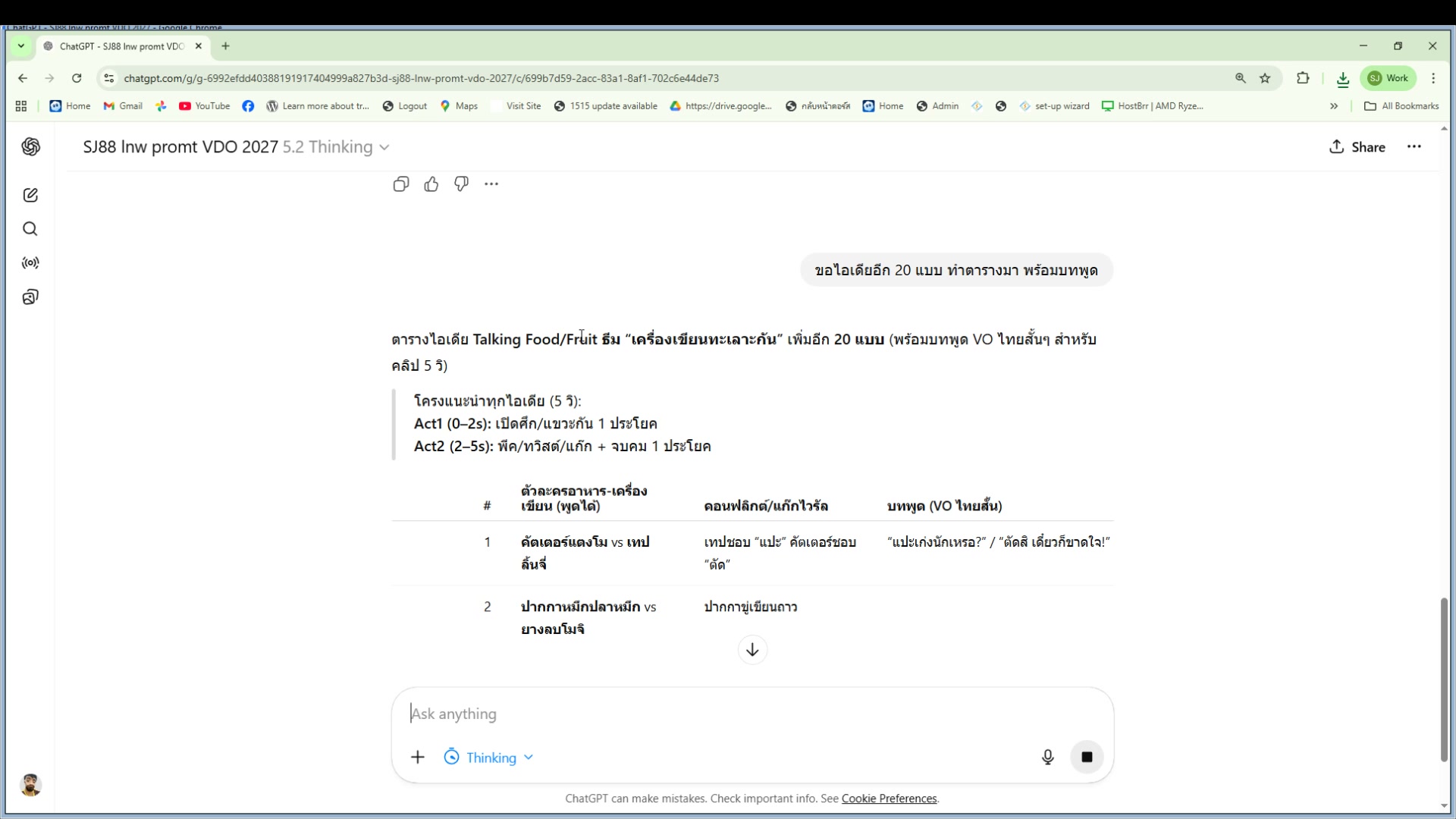 เปรียบเทียบ Prompt 2 สไตล์